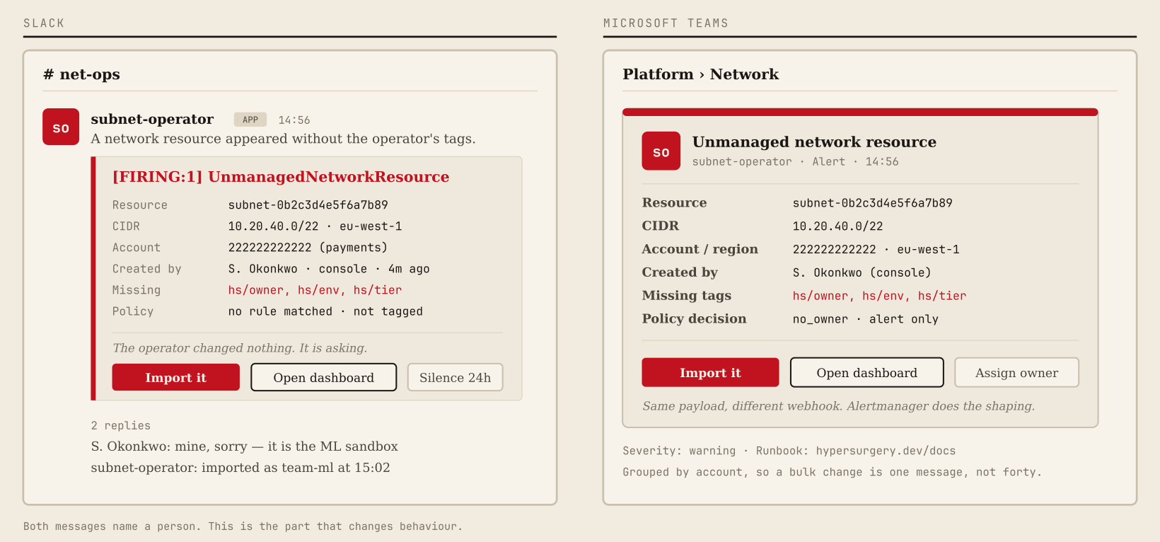 The same alert delivered twice: a Slack message in a net-ops channel and a Microsoft Teams adaptive card, both naming the subnet, the account, the region, the person who created it and the policy decision, with buttons to import it or open the dashboard